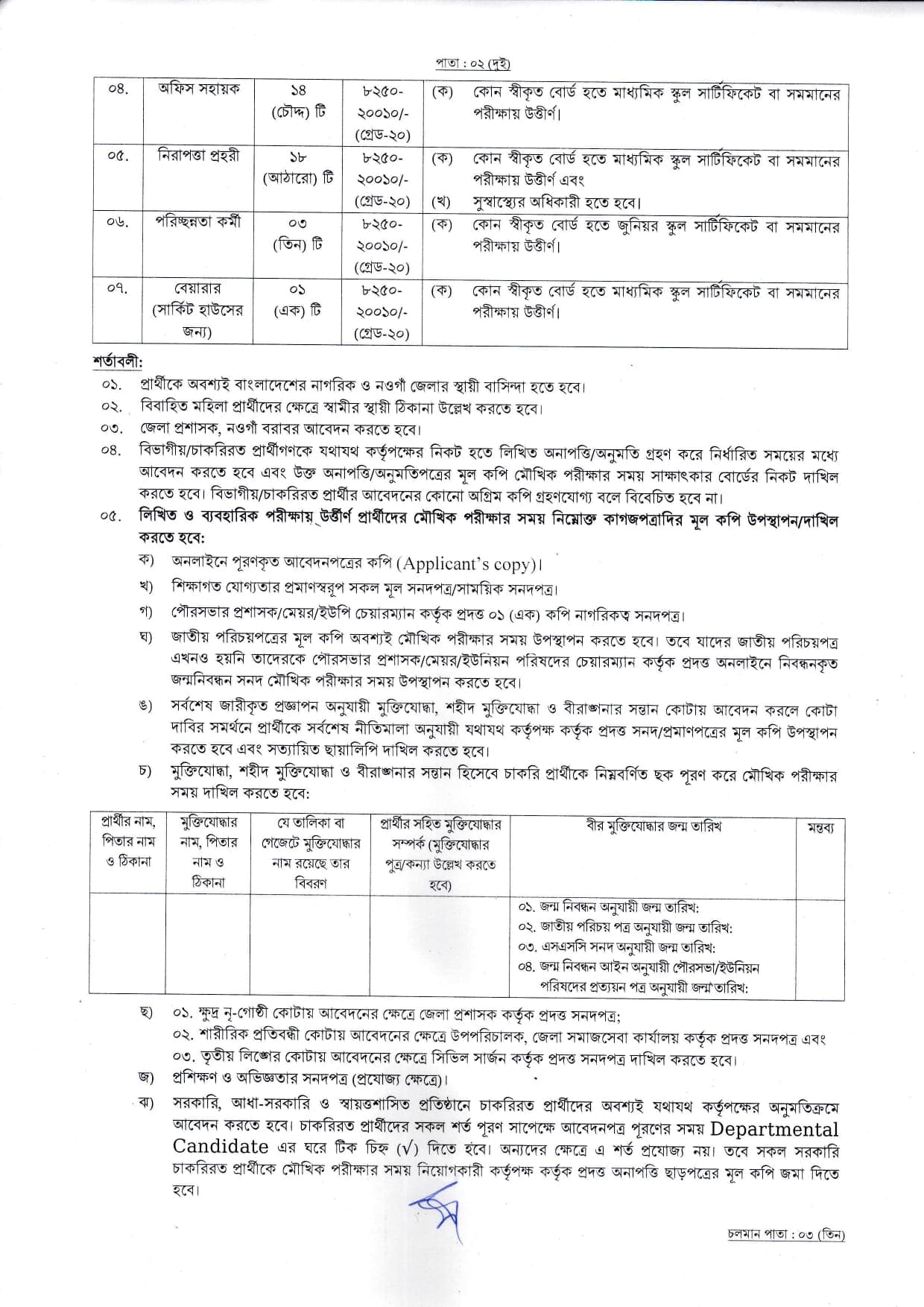 posts/DCNAOGAON_page-0002.jpg